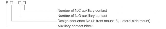 2NO 2NC Contactor Block Auxiliary Contact F4-22 สําหรับ CJX2 AC Contactor 4 ต้น 0